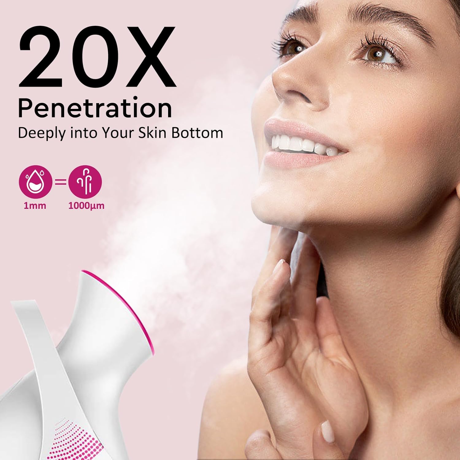 Nano Ionic Facial Steamer – Nettoyez en profondeur et hydratez votre peau !