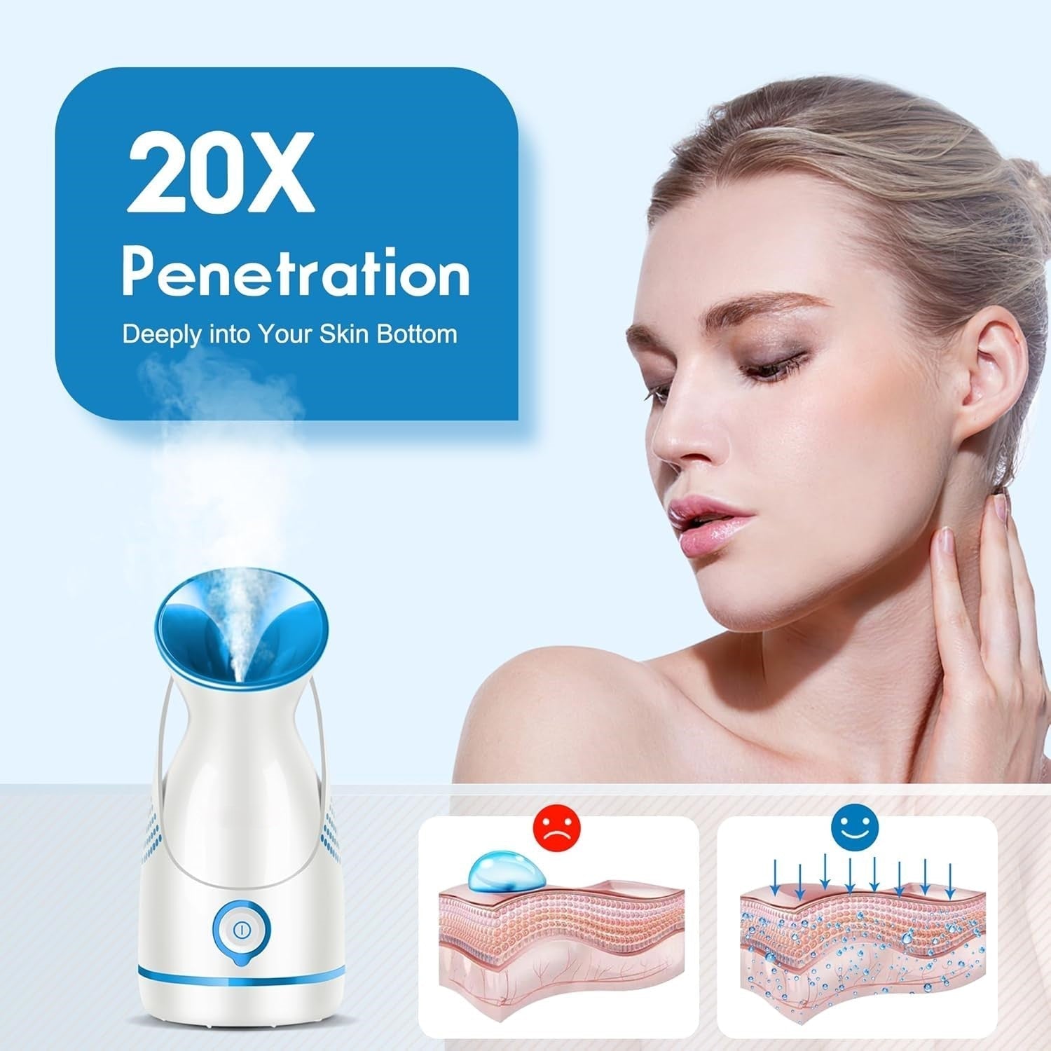Nano Ionic Facial Steamer – Nettoyez en profondeur et hydratez votre peau !