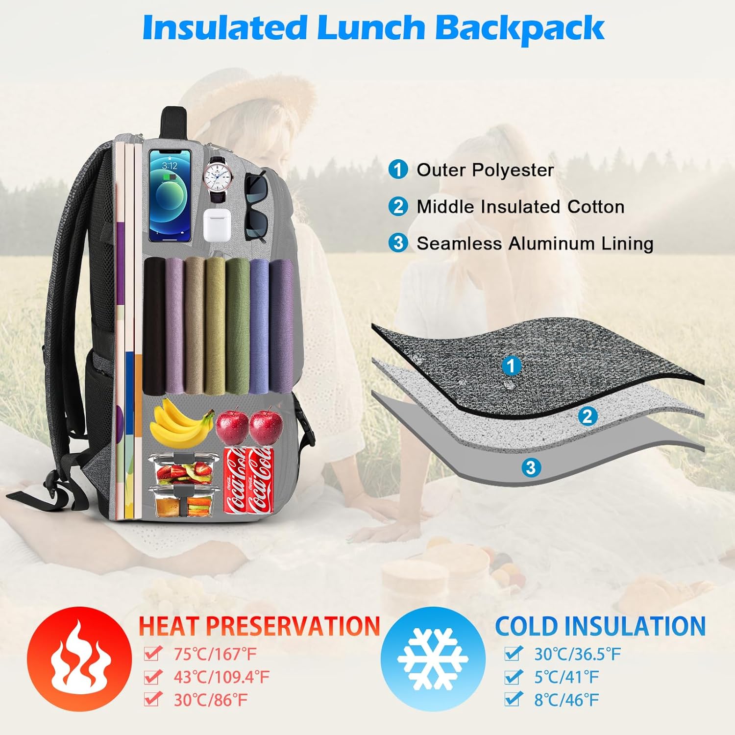 Sac à dos étanche pour ordinateur portable et déjeuner avec port USB – Sac de voyage multi-compartiments