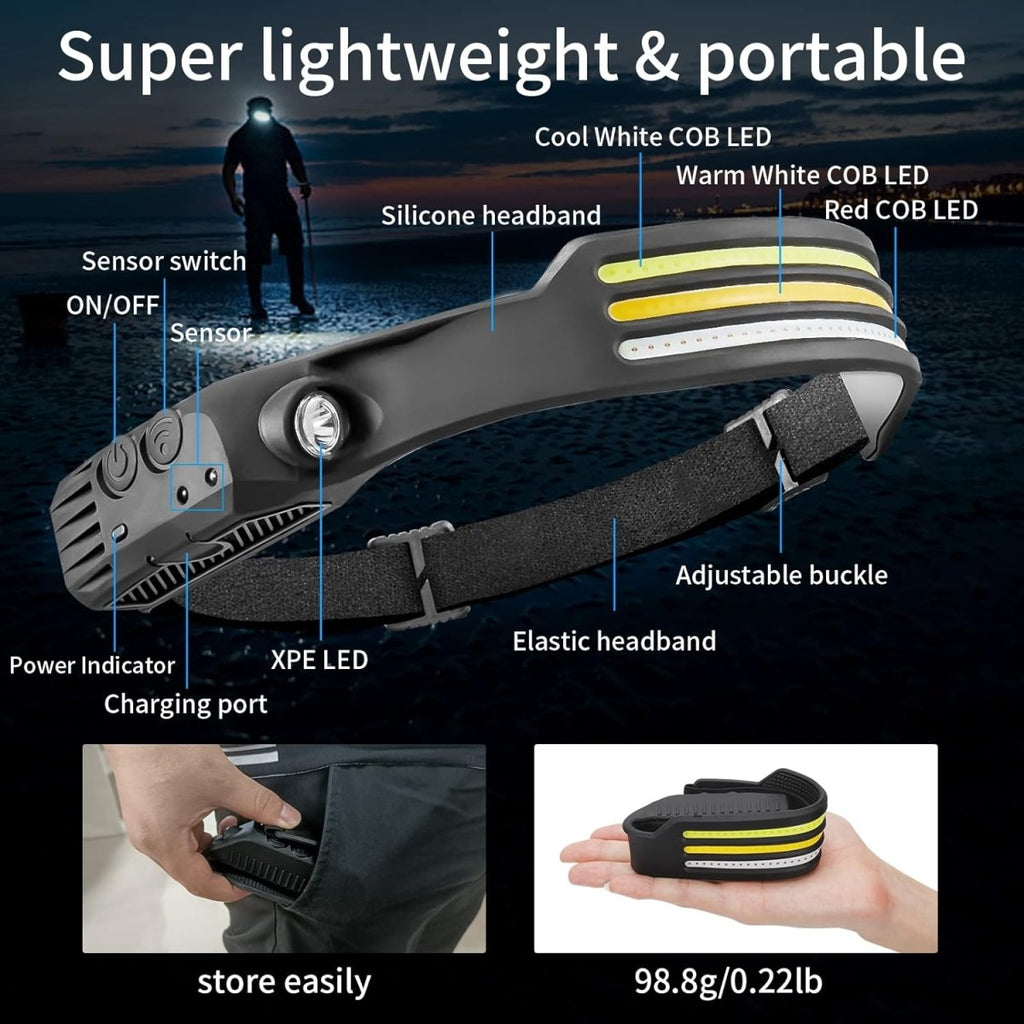 Skanto | NightRunner Pro – 1500 Lumens pour la Course et la Randonnée