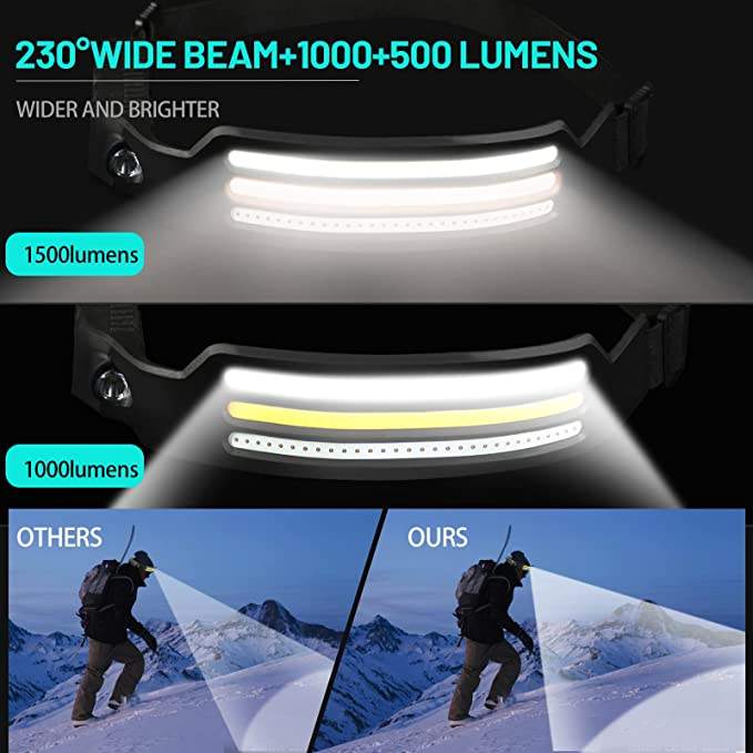 Skanto | NightRunner Pro – 1500 Lumens pour la Course et la Randonnée