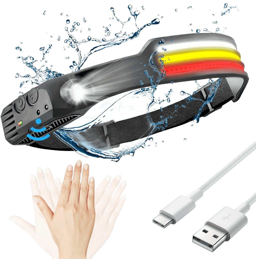Skanto | NightRunner Pro – 1500 Lumens pour la Course et la Randonnée