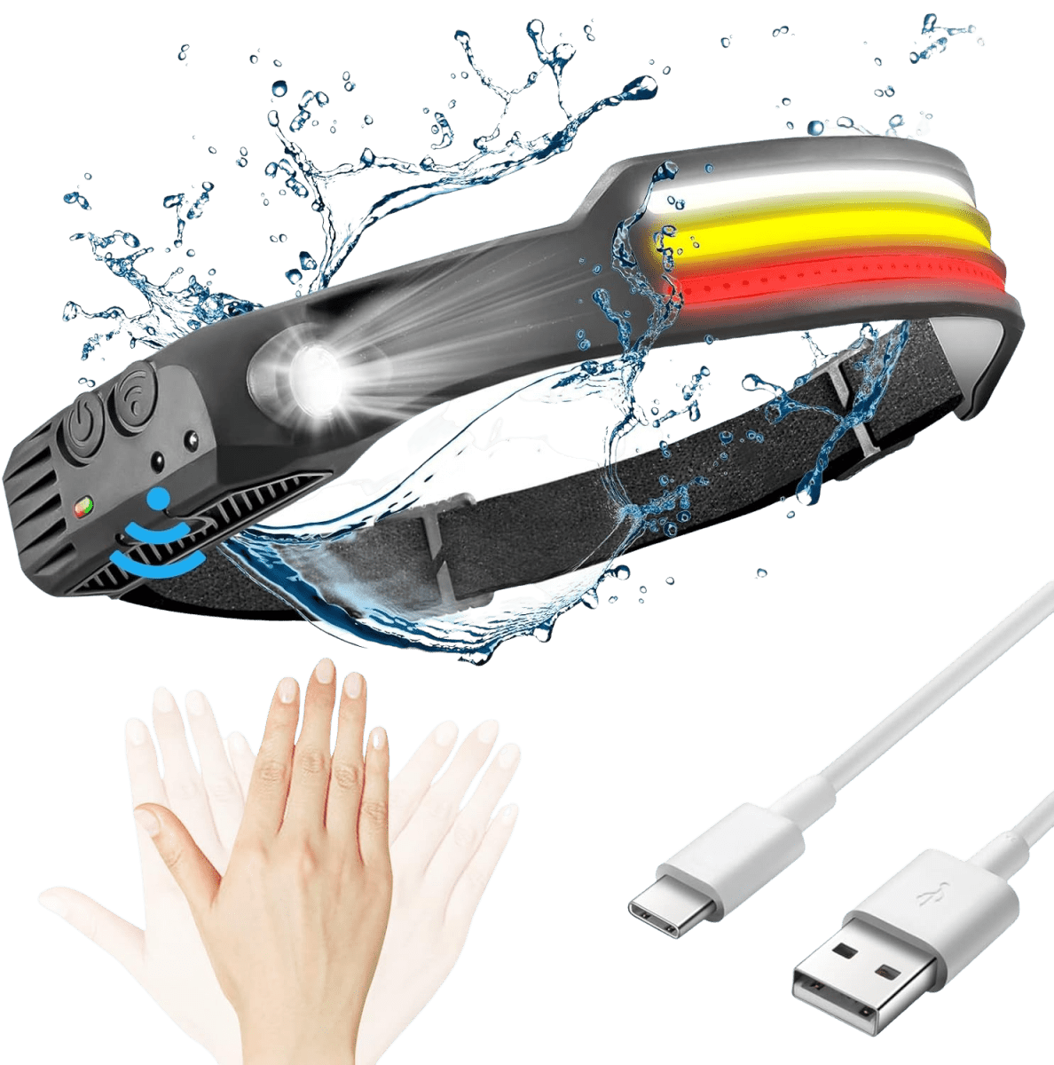 Skanto | NightRunner Pro – 1500 Lumens pour la Course et la Randonnée