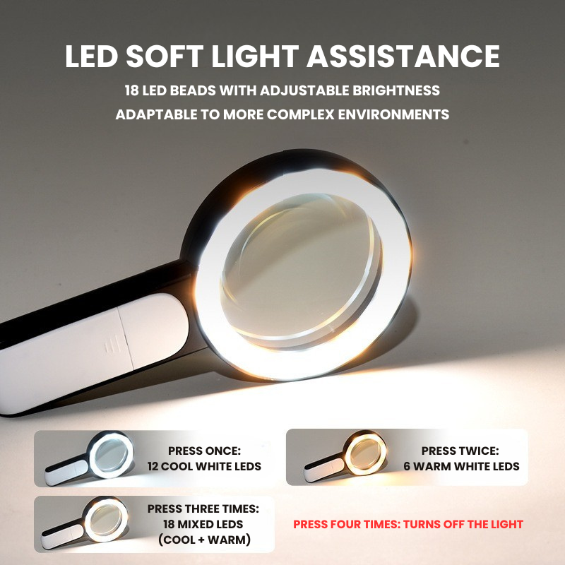 Loupe optique 20X portable pour seniors | Améliorez votre confort de lecture