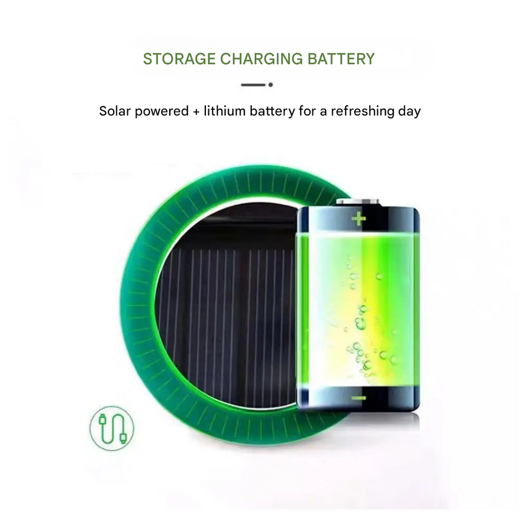 Chapeau de soleil extérieur avec ventilateur solaire intégré – CoolBreeze Solar