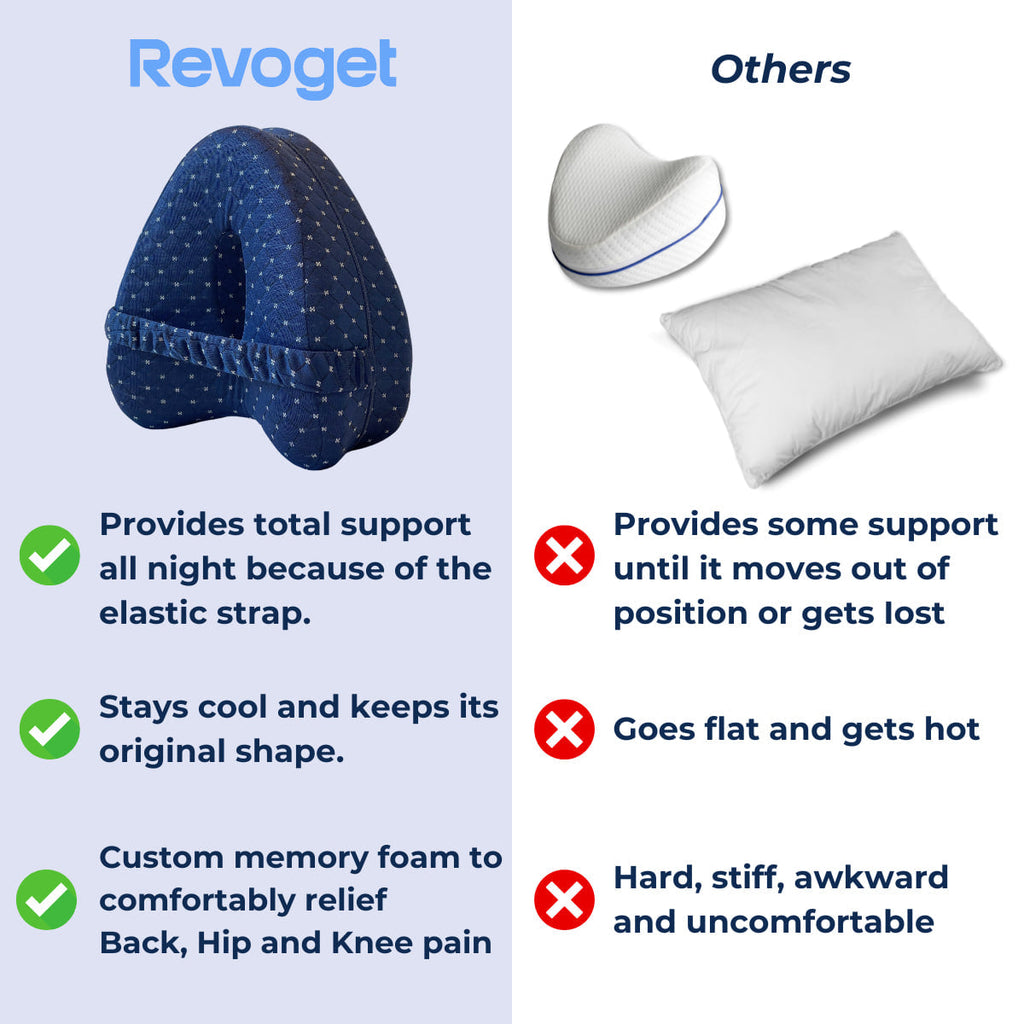 Revoget™️ Coussin d'Alignement