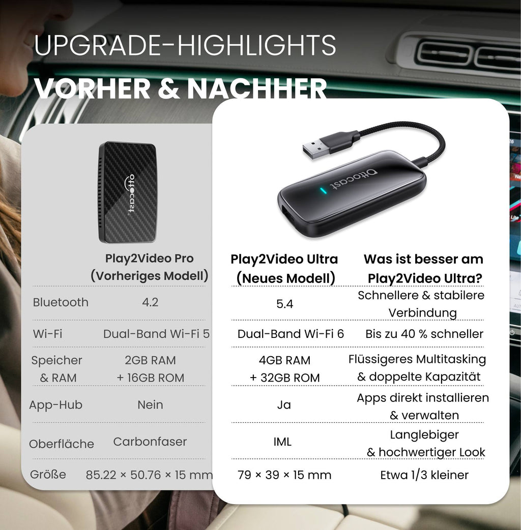 Adaptateur Play2Video Ultra Wireless CarPlay/Android Auto Tout-en-un