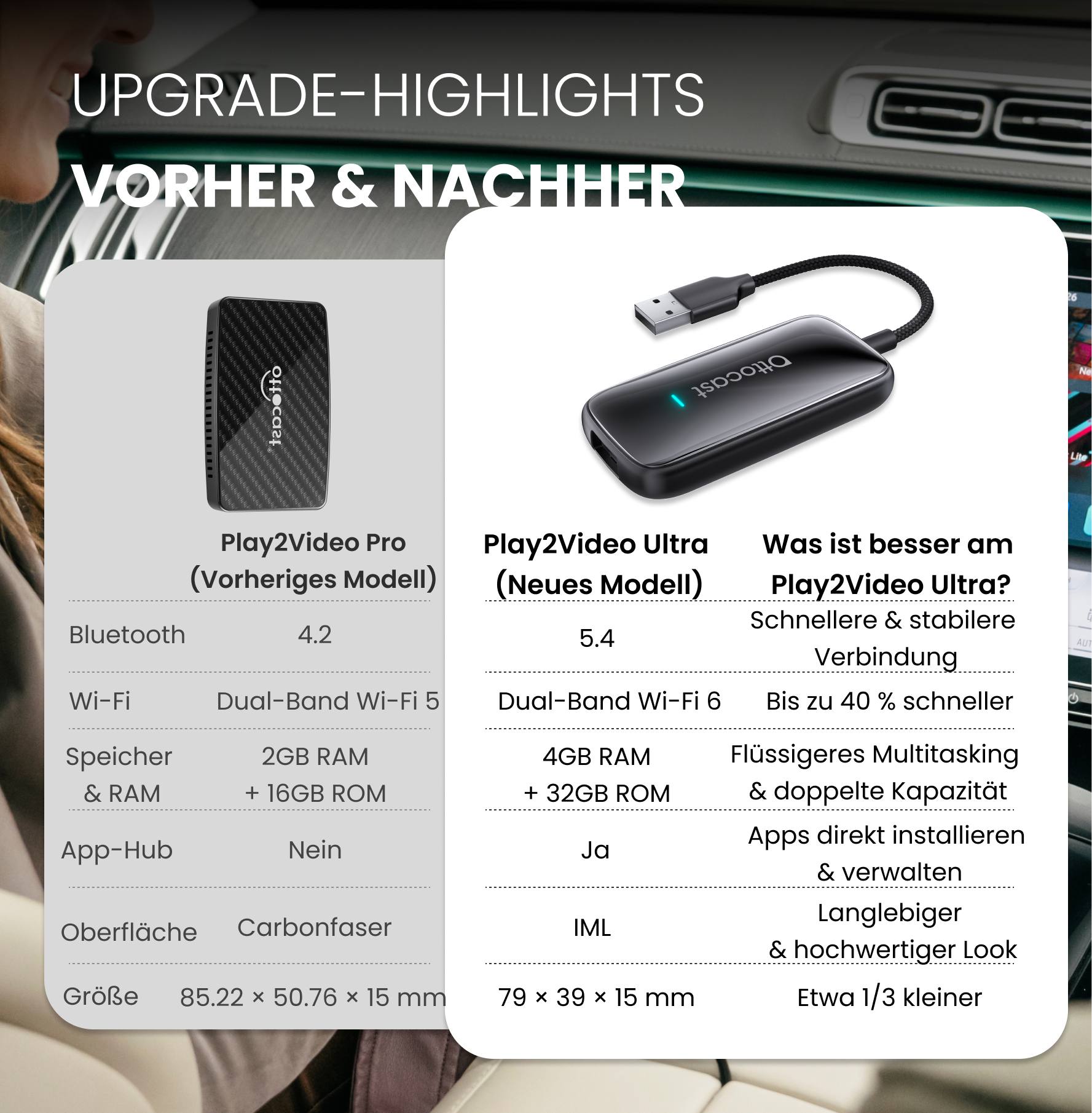 Adaptateur Play2Video Ultra Wireless CarPlay/Android Auto Tout-en-un