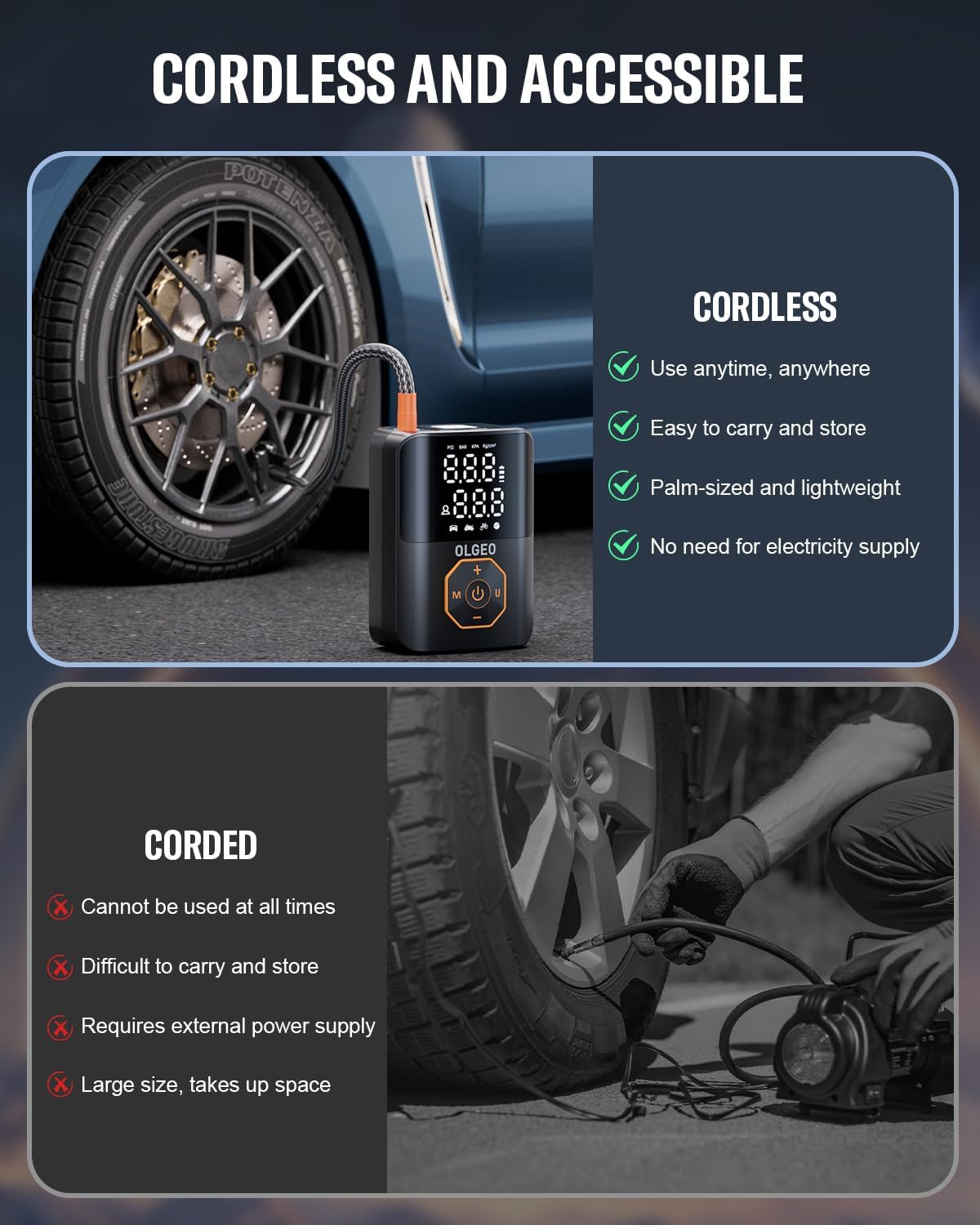 Pompe à Pneus Portable - Compresseur d'Air de 18000mAh pour Voitures et Motos