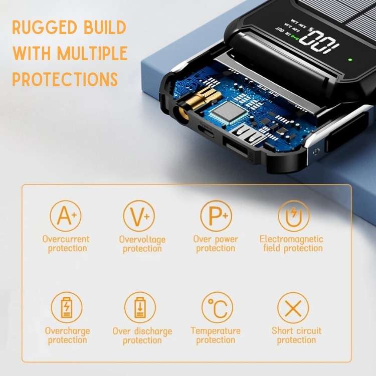 Chargeur Solaire PowerFlex 200000mAh