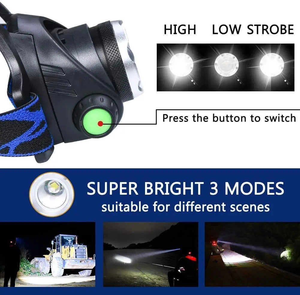 LAMPE FRONTALE ÉTANCHE PUISSANTE AVEC ZOOM & BATTERIE RECHARGEABLE POUR ACTIVITÉS EN PLEIN AIR
