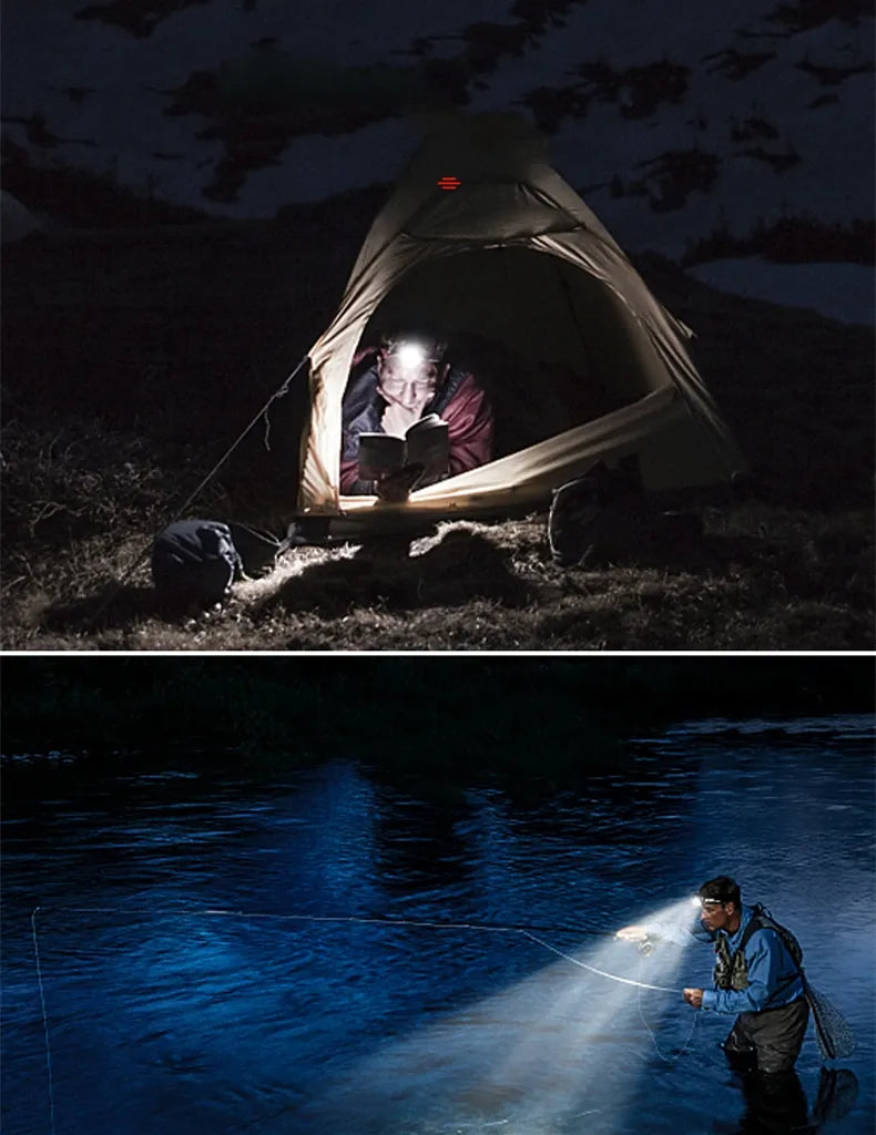 LAMPE FRONTALE ÉTANCHE PUISSANTE AVEC ZOOM & BATTERIE RECHARGEABLE POUR ACTIVITÉS EN PLEIN AIR