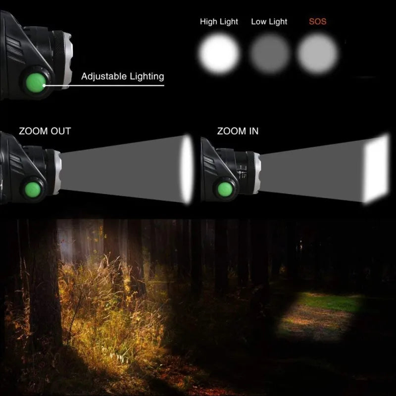 LAMPE FRONTALE ÉTANCHE PUISSANTE AVEC ZOOM & BATTERIE RECHARGEABLE POUR ACTIVITÉS EN PLEIN AIR