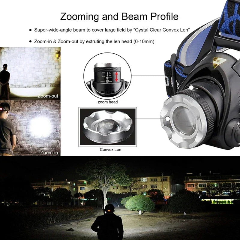 LAMPE FRONTALE ÉTANCHE PUISSANTE AVEC ZOOM & BATTERIE RECHARGEABLE POUR ACTIVITÉS EN PLEIN AIR