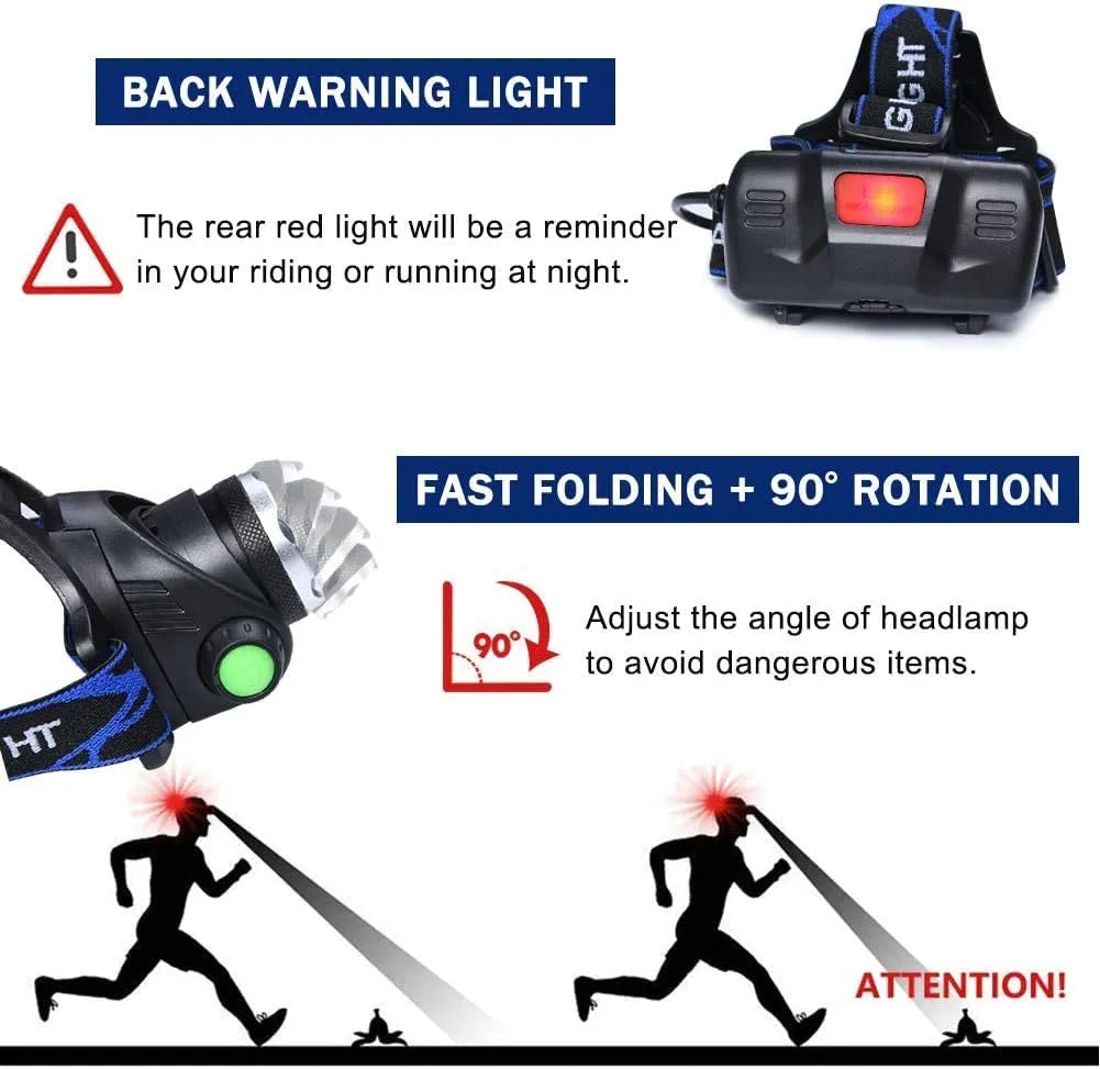 LAMPE FRONTALE ÉTANCHE PUISSANTE AVEC ZOOM & BATTERIE RECHARGEABLE POUR ACTIVITÉS EN PLEIN AIR