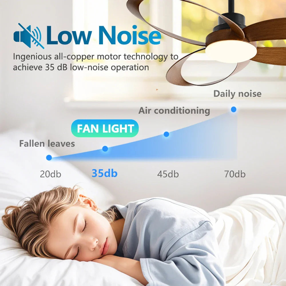 Ventilateur de plafond LED moderne avec des pales en bois