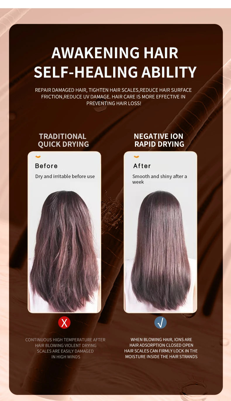 SÈCHE-CHEVEUX PROFESSIONNEL 2400W AVEC AIR FROID ET CHAUD - IONS NÉGATIFS - SÈCHE-CHEVEUX PUISSANT POUR DES RÉSULTATS DE SALON