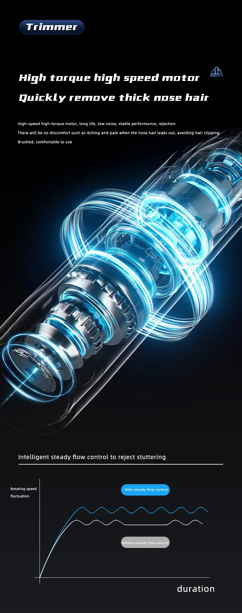 TONDEUSE À POILS DE NEZ ET D'OREILLES SANS DOULEUR POUR HOMMES ET FEMMES - RECHARGEABLE