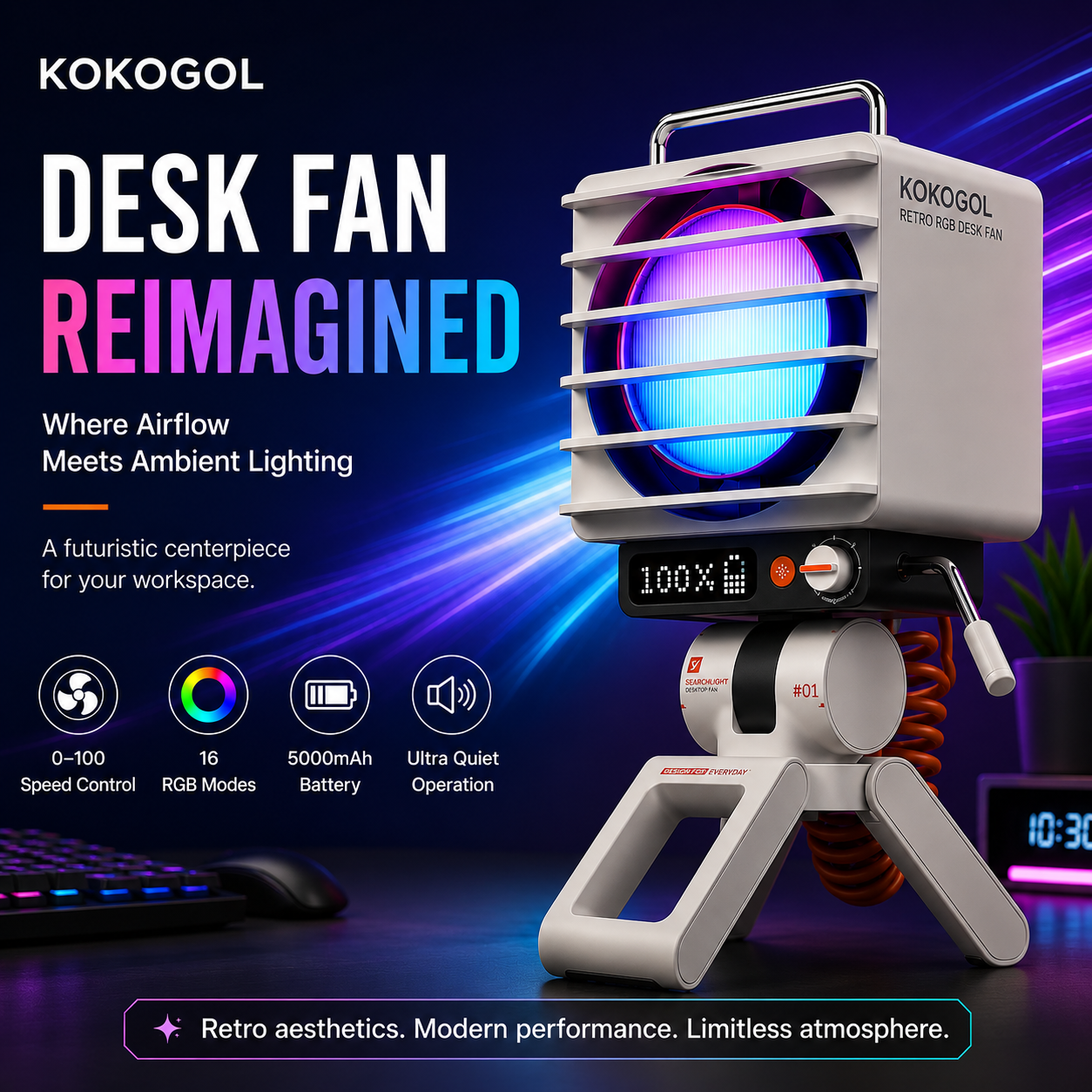KOKOGOL AirPixel™ Ventilateur de table rétro RGB avec écran LED matriciel et batterie de 5000 mAh