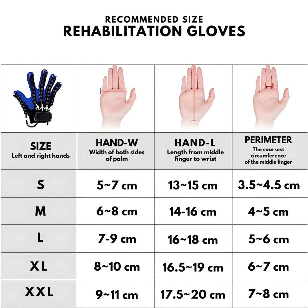Gants de Réhabilitation Robotiques avec Assistance Intelligente et Confort