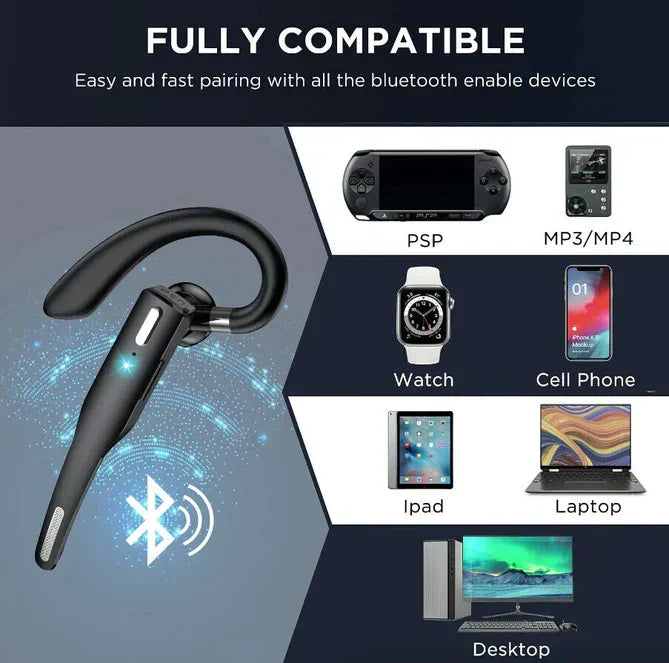 Casque Trucker Dual Mic Bluetooth 5.1 Sans Fil Réducteur de Bruit