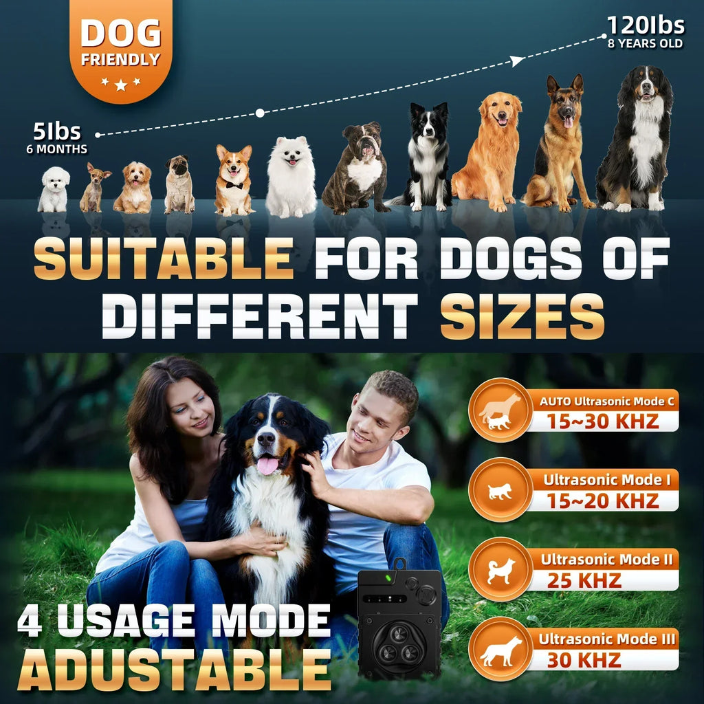 Dissuasion Ultrasonique pour Aboiements de Chien pour Intérieur & Extérieur