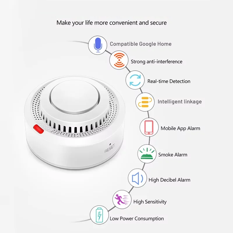 Détecteur de Fumée WiFi Intelligent Alarme Incendie 85dB – Protégez Votre Maison