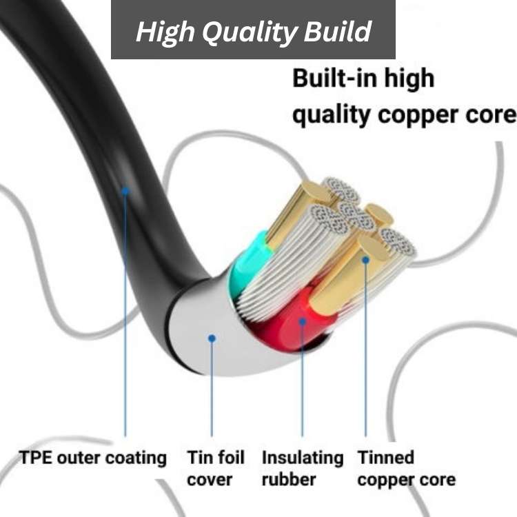 Caméra Endoscope HD Intelligente