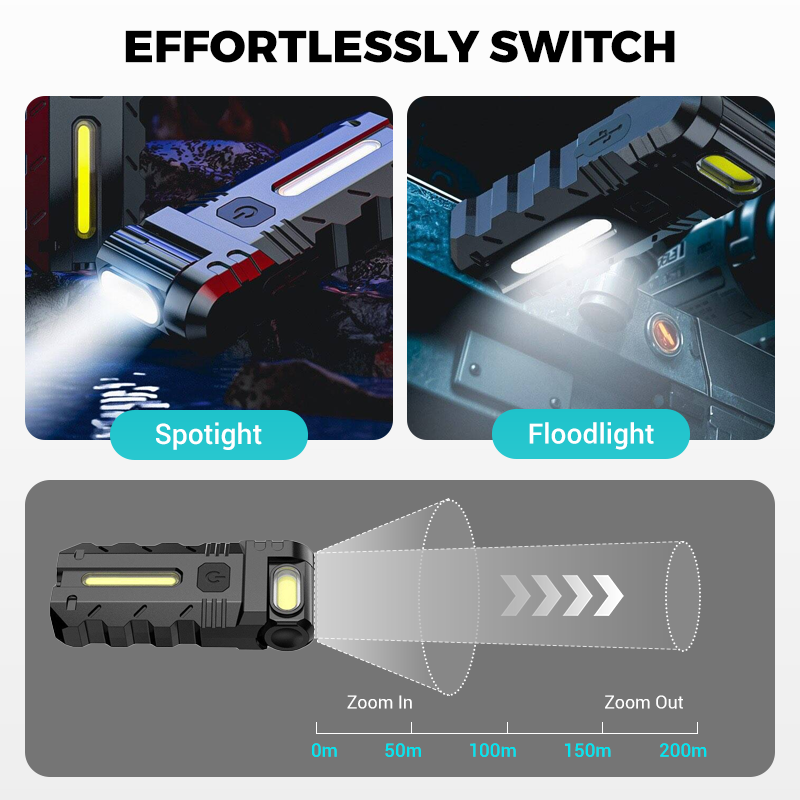 💥Lampe de travail LED avec tête rotative à 180°