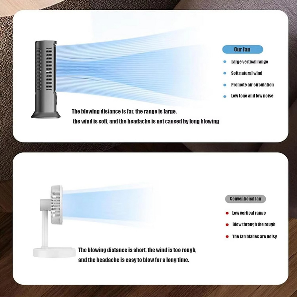 Climatiseur Portable Compact Silencieux avec 3 Vitesses