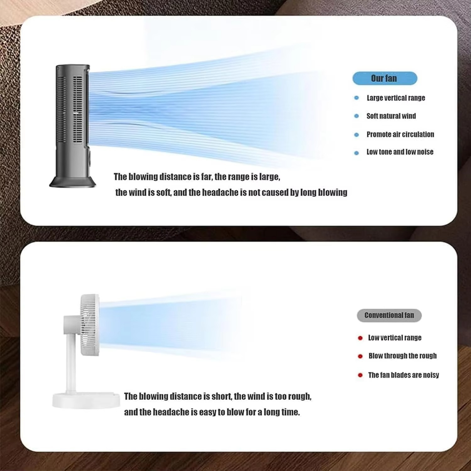 Climatiseur Portable Compact Silencieux avec 3 Vitesses