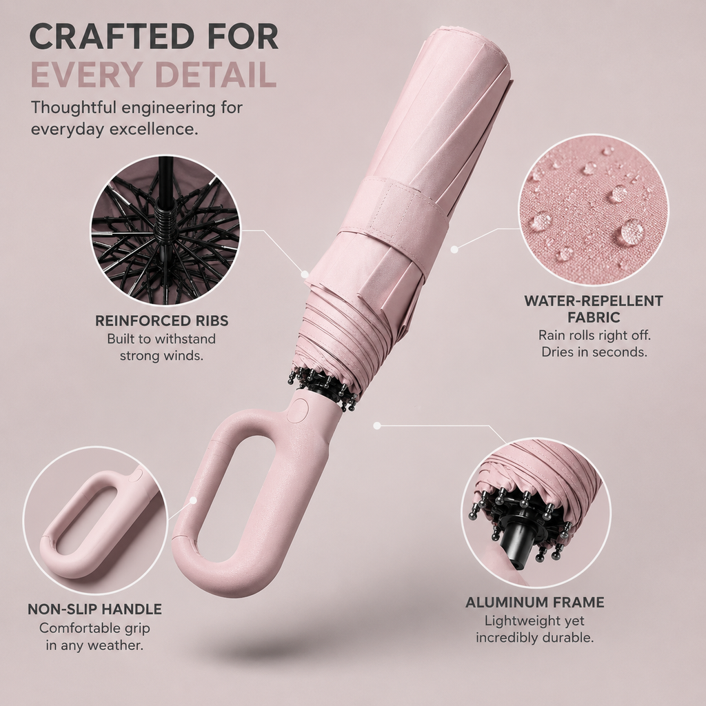 STORMLOCK - Parapluie automatique coupe-vent avec structure à 8 baleines et protection UV conçu pour une résistance aux intempéries et une commodité de voyage au quotidien