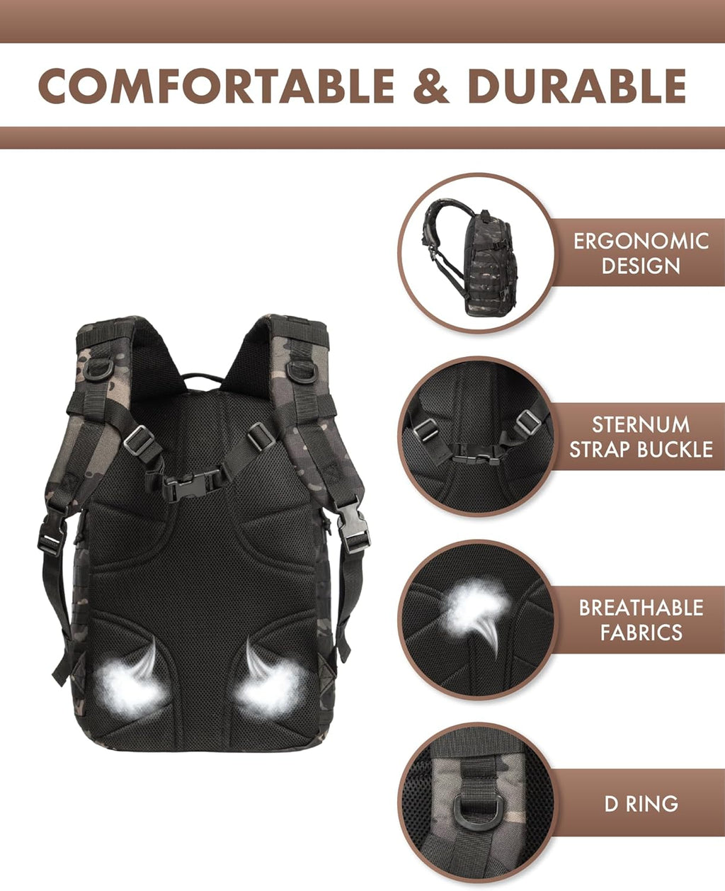 Sac à dos tactique extérieur 35L avec système Molle et rangement pour ordinateur portable
