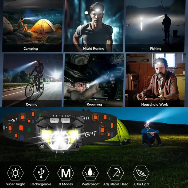 Lampe frontale à capteur de mouvement ultra-brillante - Pack de 2
