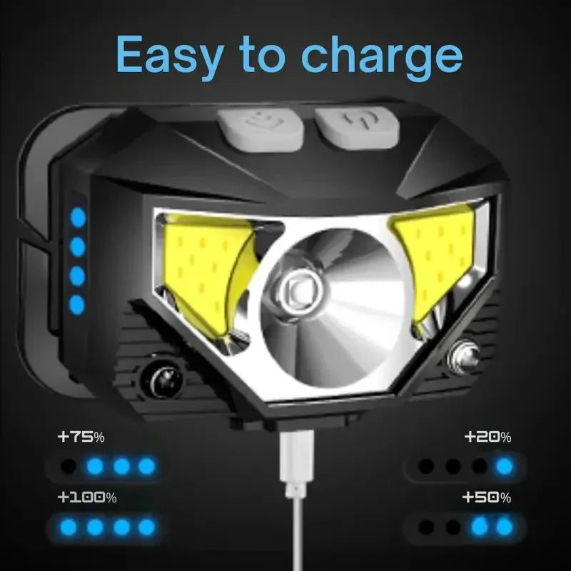 Lampe frontale à capteur de mouvement ultra-brillante - Pack de 2