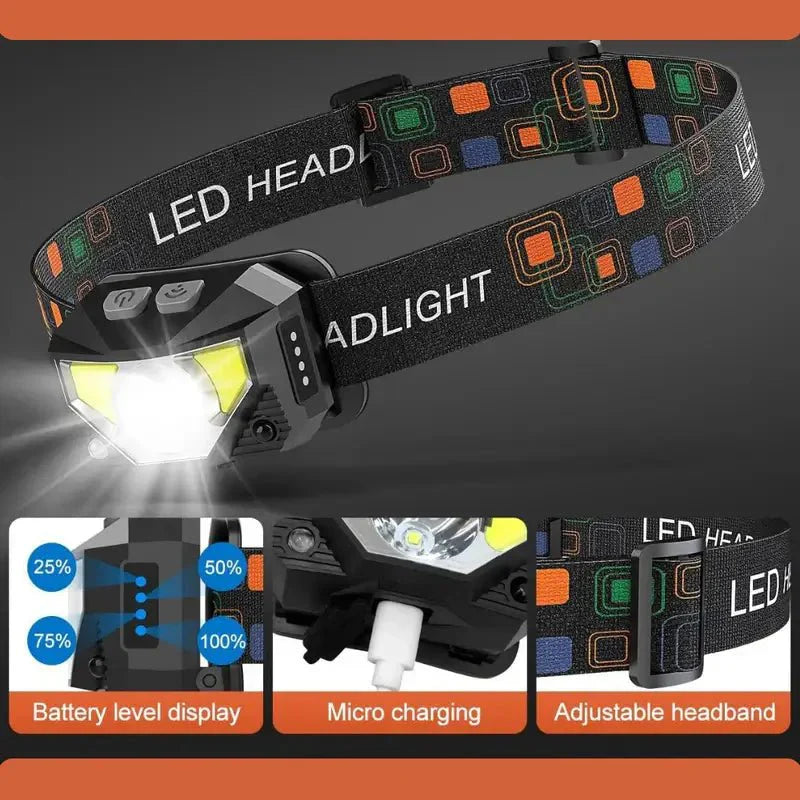 Lampe frontale à capteur de mouvement ultra-brillante - Pack de 2