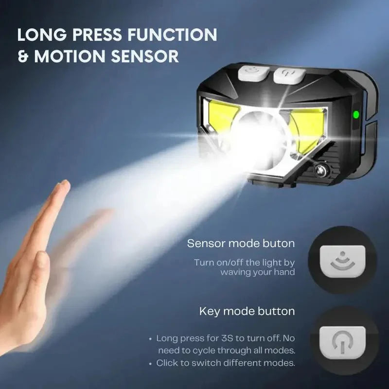 Lampe frontale à capteur de mouvement ultra-brillante - Pack de 2