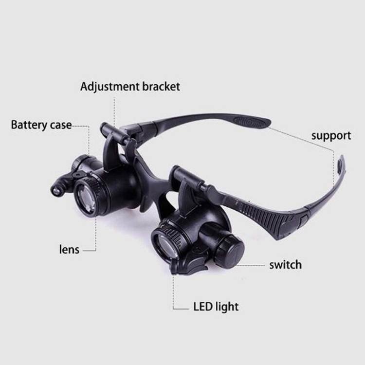 Lunettes de Grossissement UltraVision avec Lumière