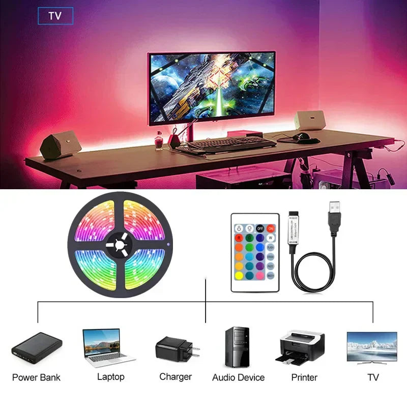 BANDE LED USB AVEC CHANGEMENT DE COULEUR - LUMIÈRE RGB POUR DÉCORATION DE PIÈCE & ÉCLAIRAGE ARRIÈRE DE TÉLÉVISEUR