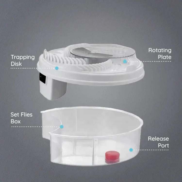 Piège à Mouches Silencieux Alimenté par USB