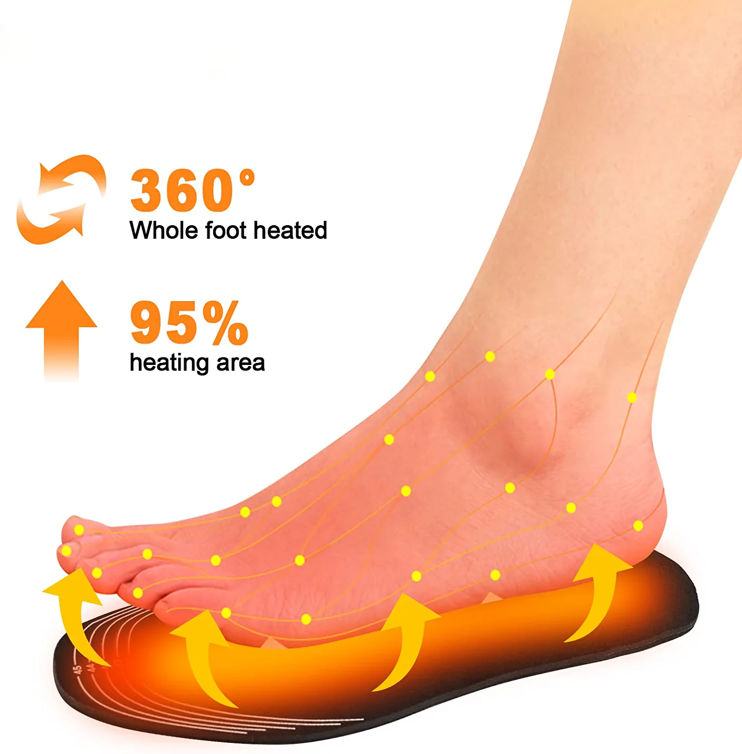 Skanto | Semelles chauffantes pour chaussures et bottes | Thérapie thermique électrique