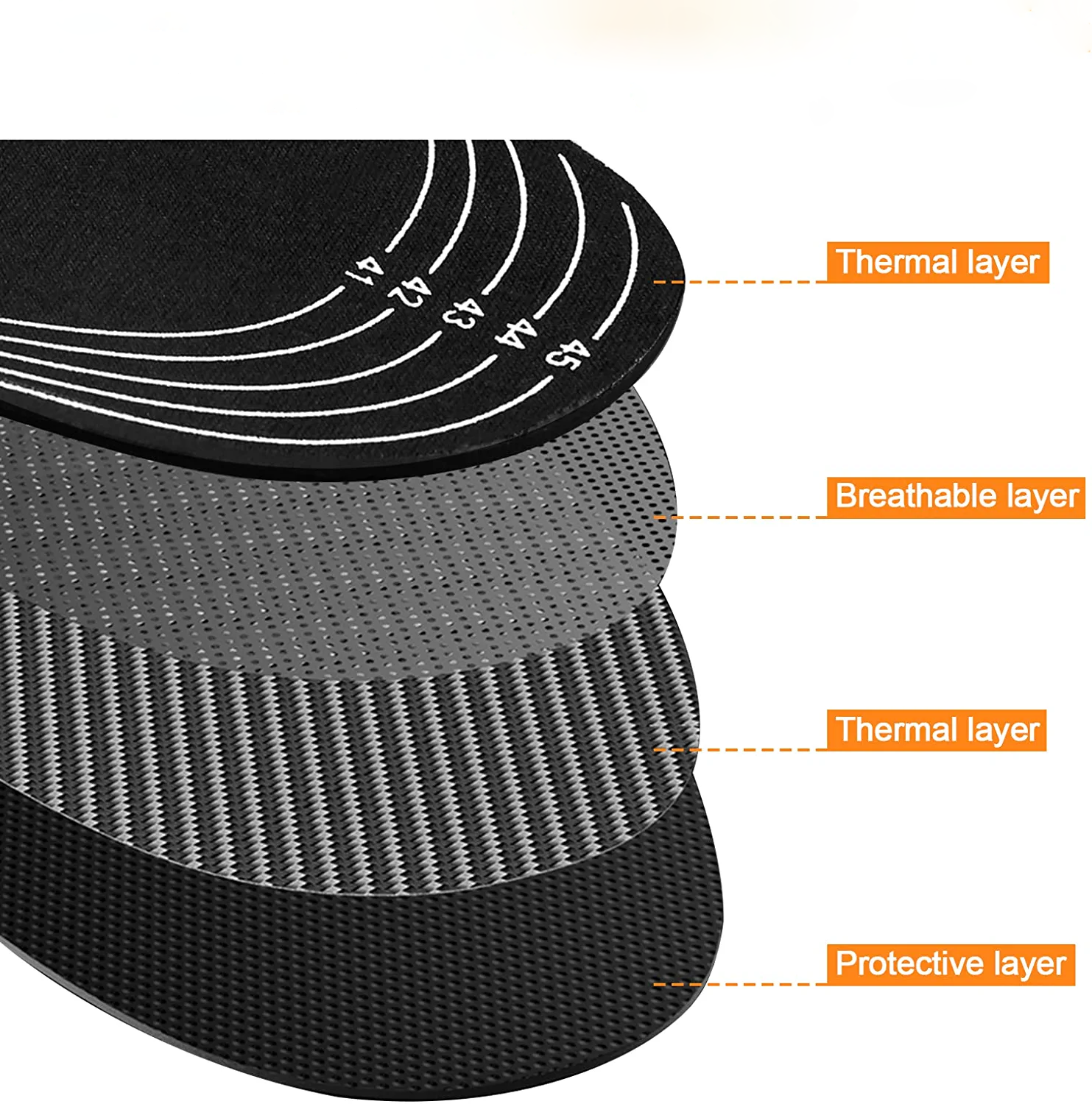 Skanto | Semelles chauffantes pour chaussures et bottes | Thérapie thermique électrique