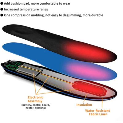 Semelles Chauffantes Rechargeables - Aurora
