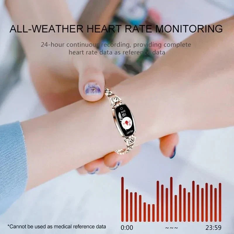 Tracker de Fitness Étanche - FitStyle