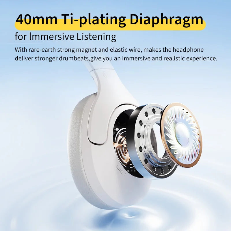 Casque sans fil supra-auriculaire avec ANC hybride, drivers de 40 mm et 60 heures d'autonomie – SoundNova