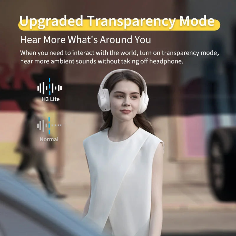 Casque sans fil supra-auriculaire avec ANC hybride, drivers de 40 mm et 60 heures d'autonomie – SoundNova