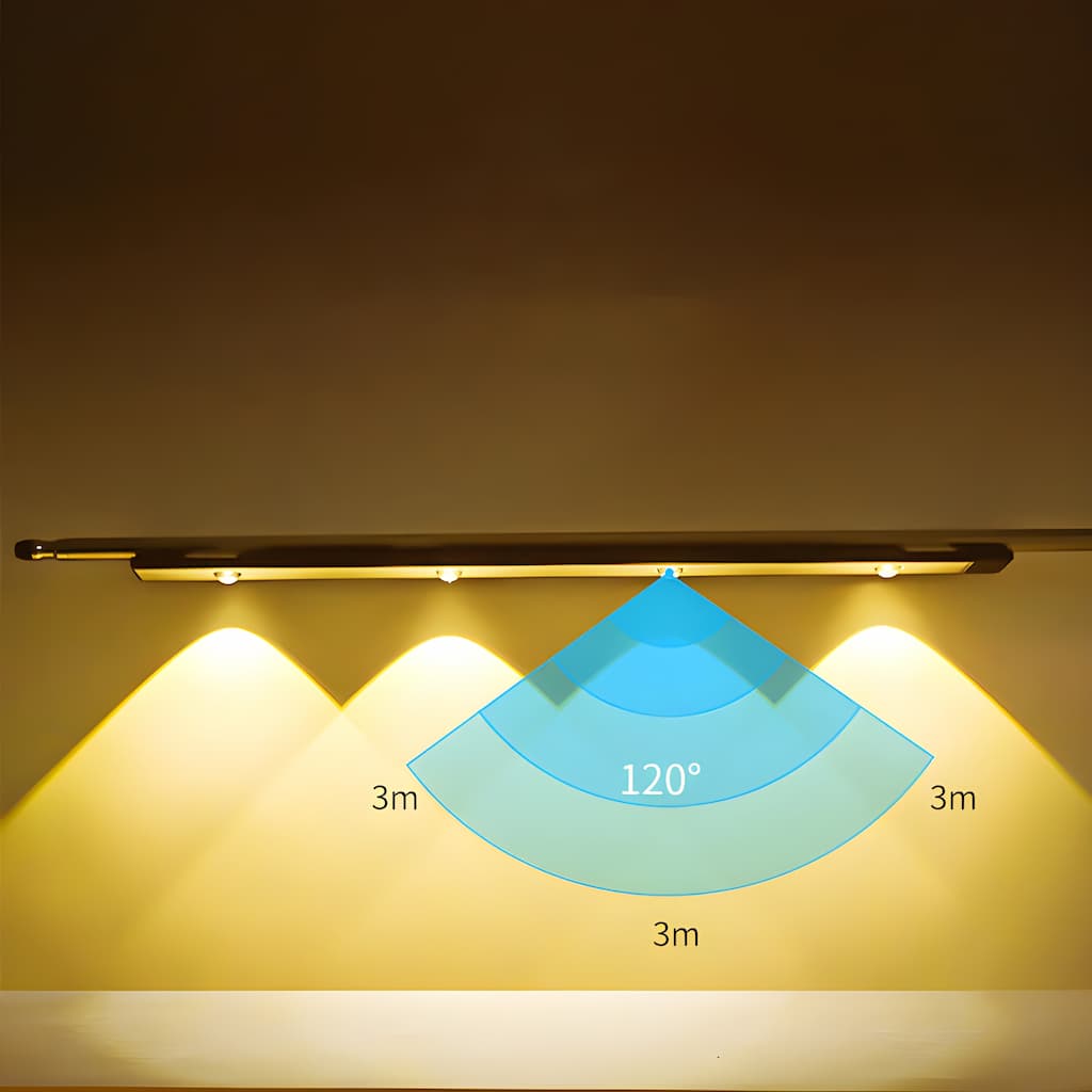 50 % de réduction | LuxorLights™ - Bande LED avec capteur de mouvement